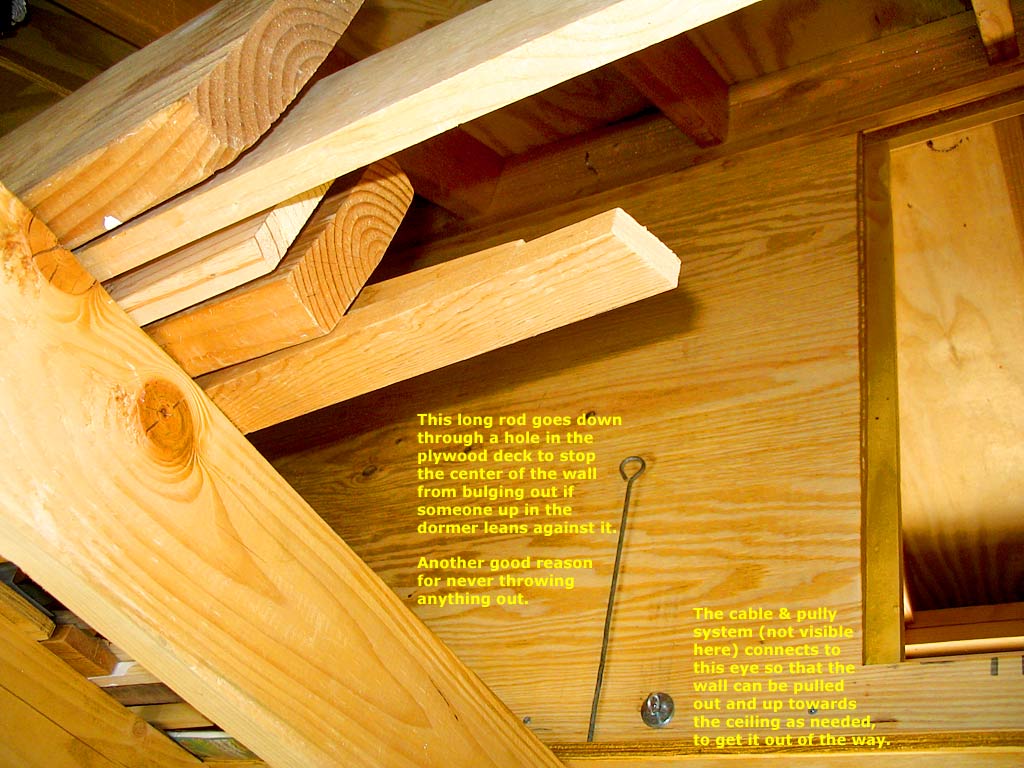 The cable and pully system will hook to the smaller eye bolt